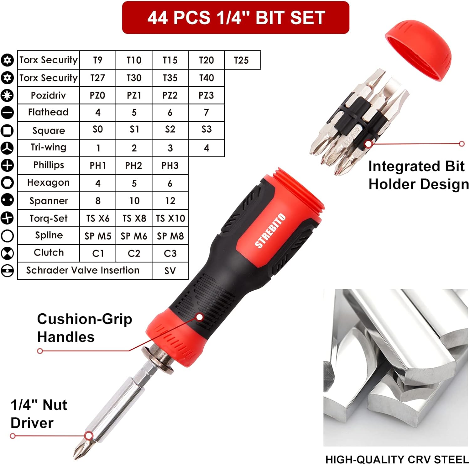 Precision Screwdriver Set 191- – Electronics Repair Mat recenzja i cena