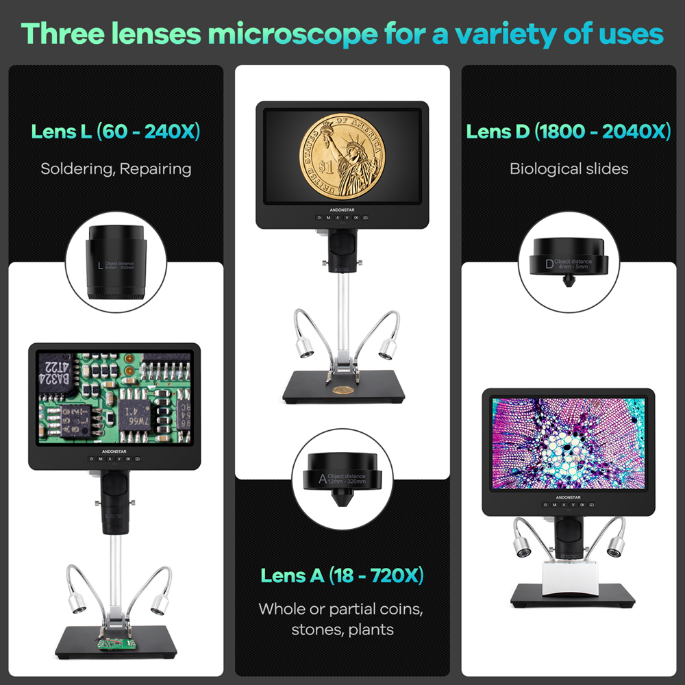 Andonstar Trinocular HDMI USB  – Electronics Repair Microscope recenzja i cena
