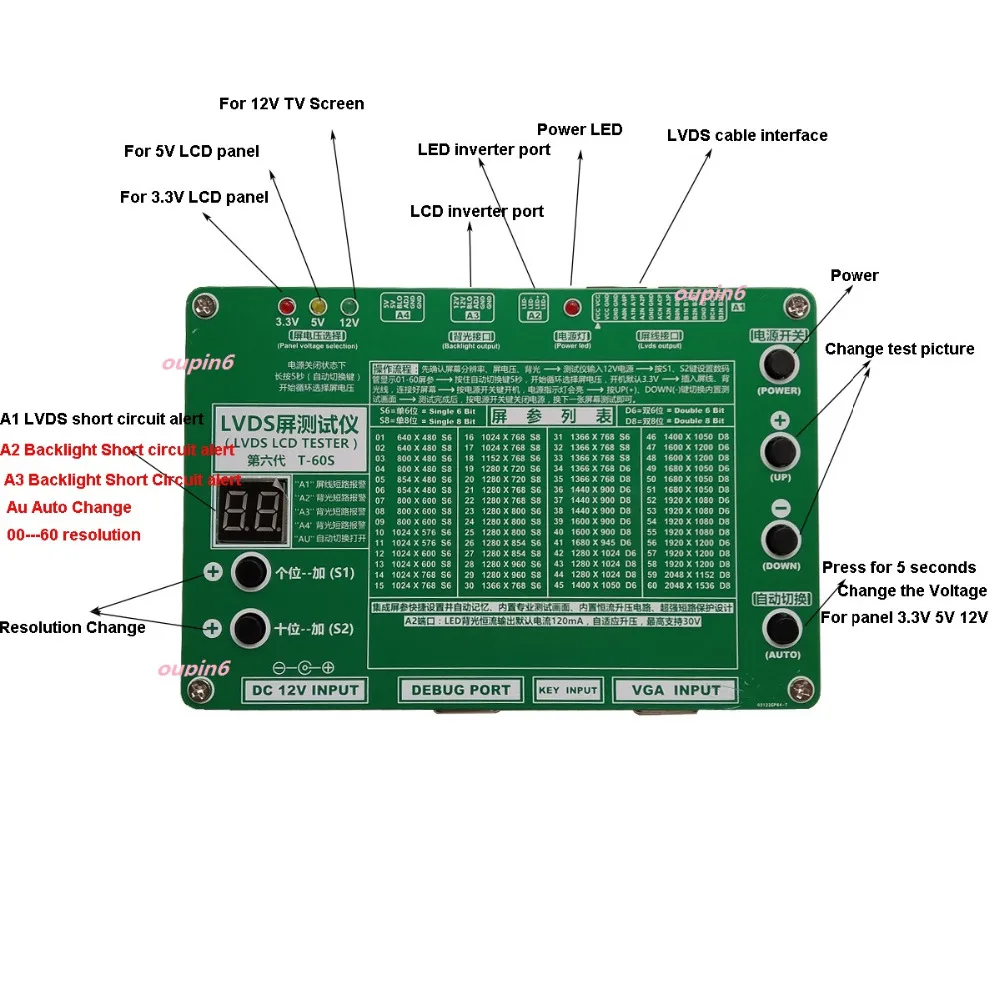 Laptop Computer TV LCD LED TES – Electronics Repair Kit recenzja i cena