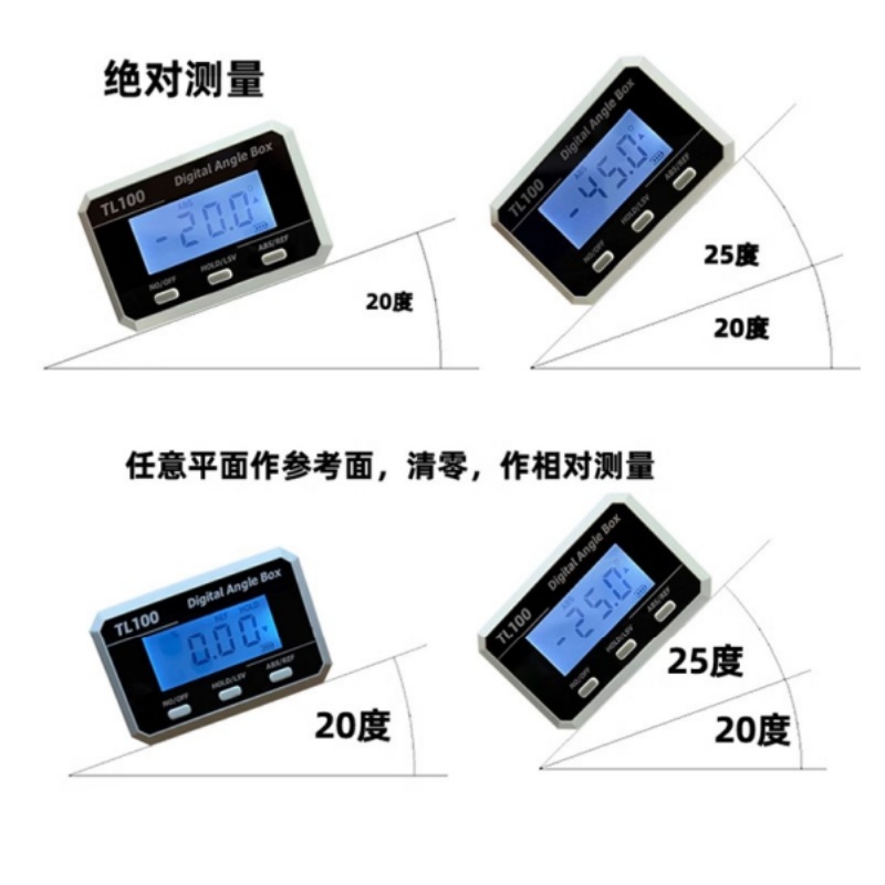 Horizontal Angle Meter Protrac – Electronics Repair Workshop recenzja i cena