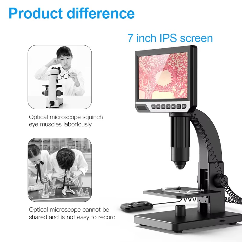 Buy Online Magnification Camer – Electronics Repair Videos recenzja i cena