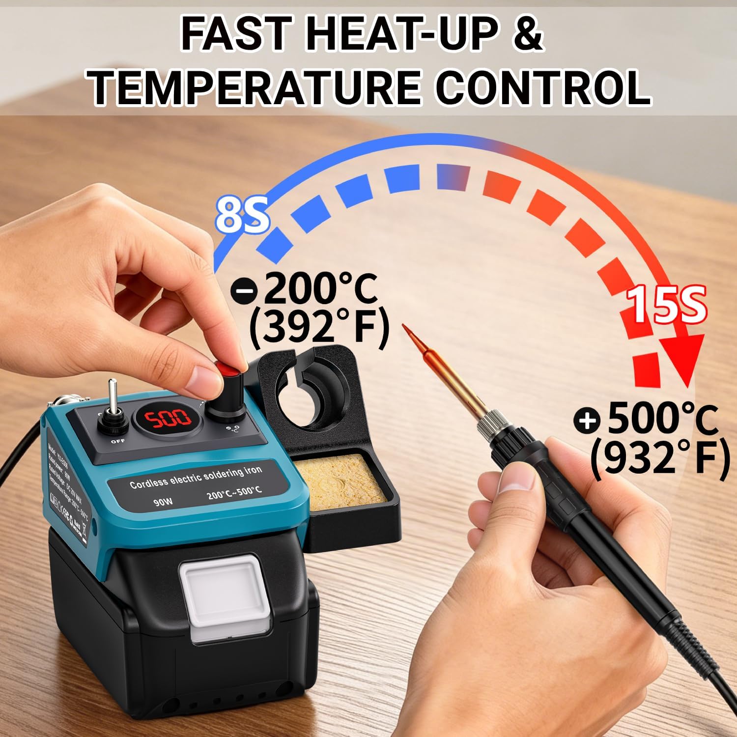 90W LED Digital Cordless Solde – Electronics Repair Kit recenzja i cena