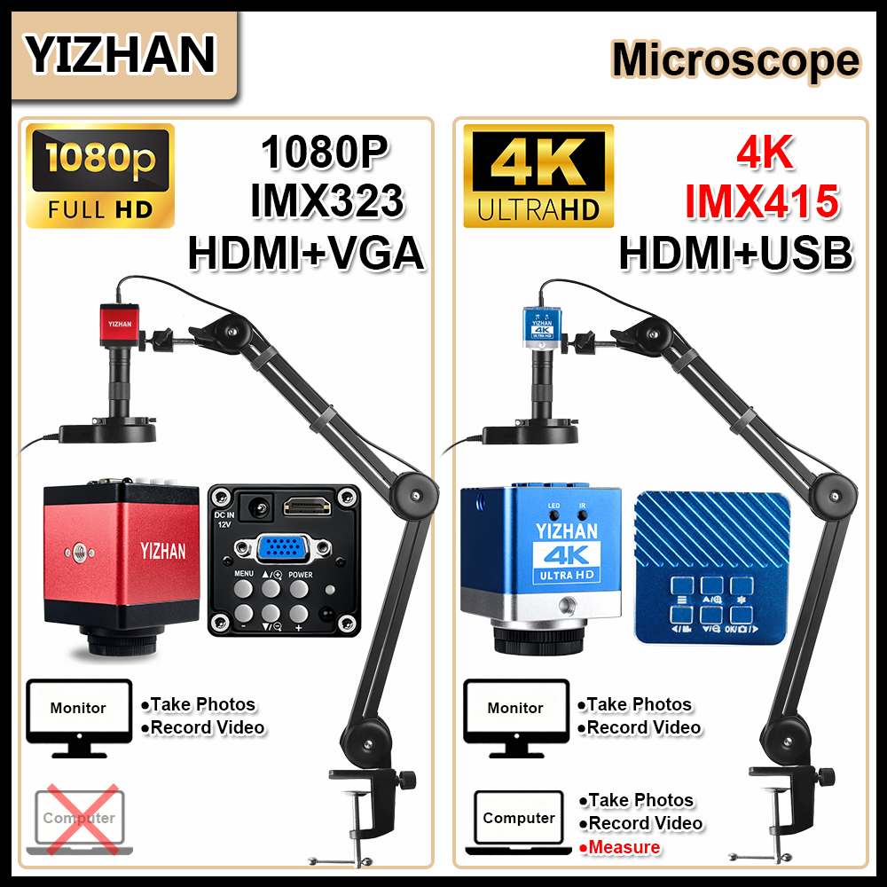YIZHAN 4K/1080P 30FPS Electron – Electronics Repair Videos recenzja i cena