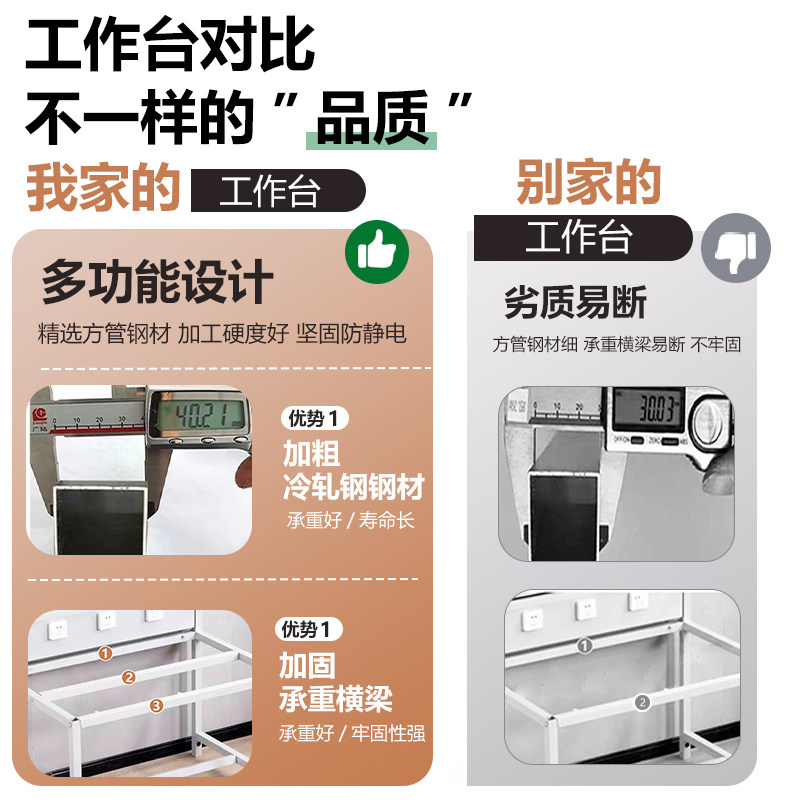 Anti-static workbench with lig – Electronics Repair Workshop recenzja i cena